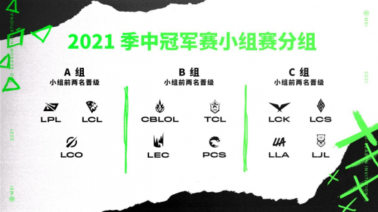 土耳其LOL电竞面临挑战三大俱乐部退出TCL