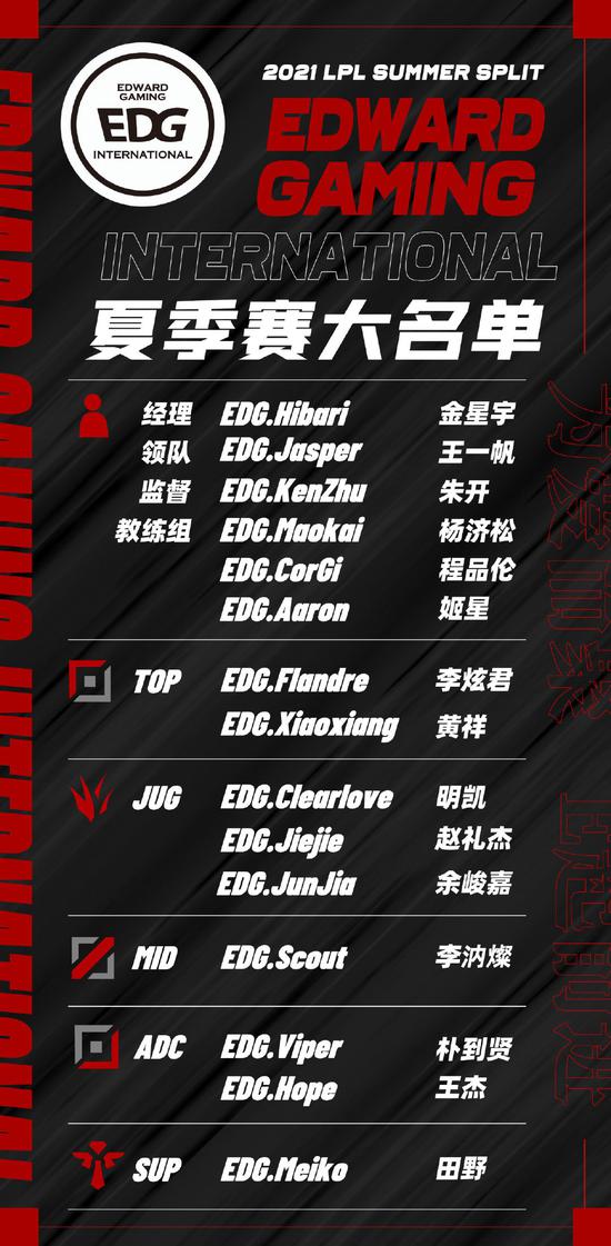 Steam限免特辑 开车冒险游戏精彩上线
