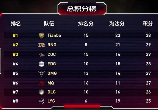 Rebel Wolves为《血之黎明行者》续作招募编剧 吸血鬼故事将走向何方